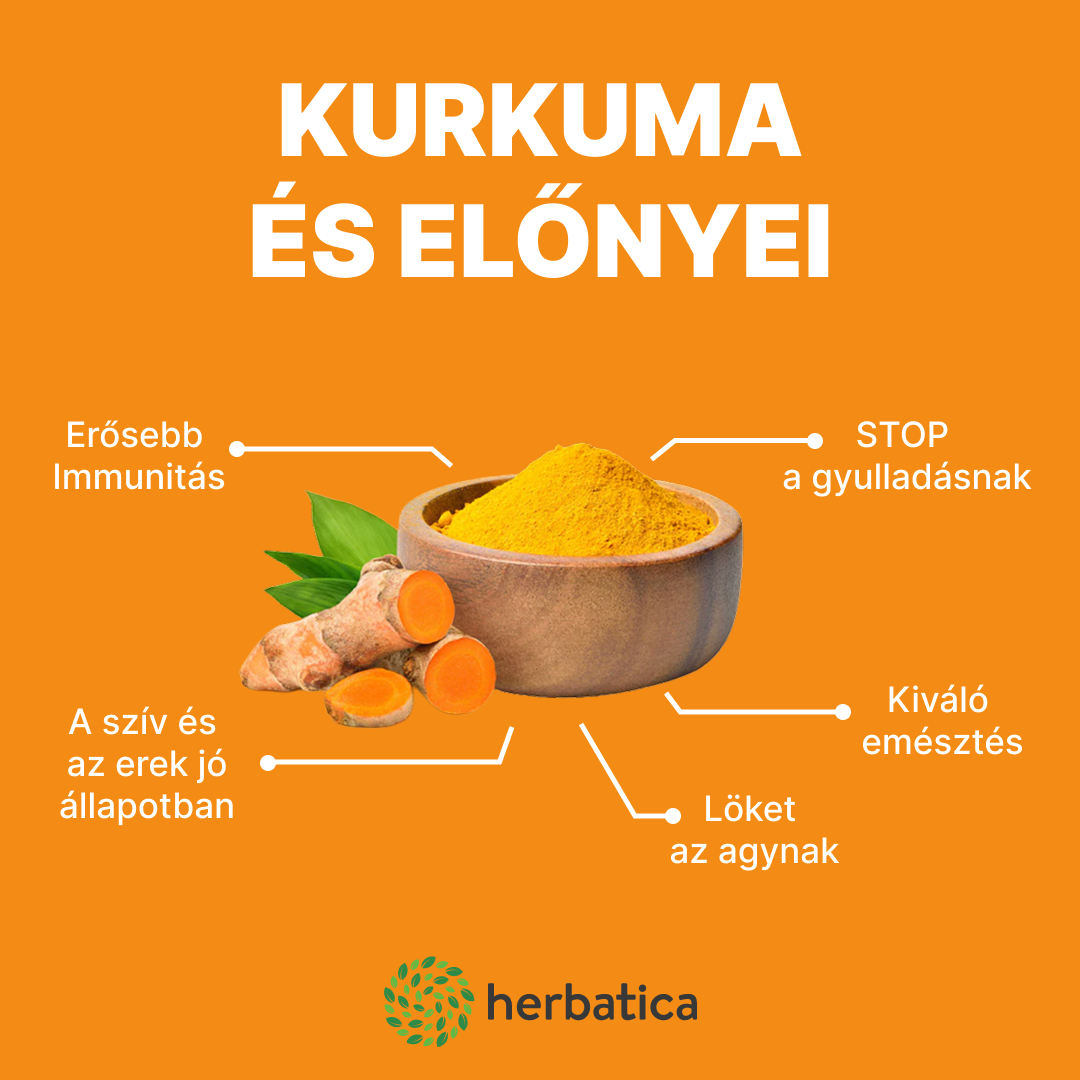 elonyok kurkuma 